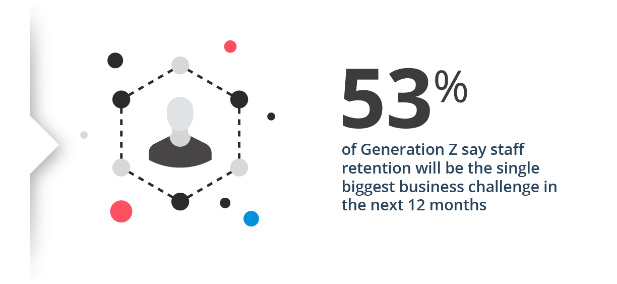 Stats Digital Report